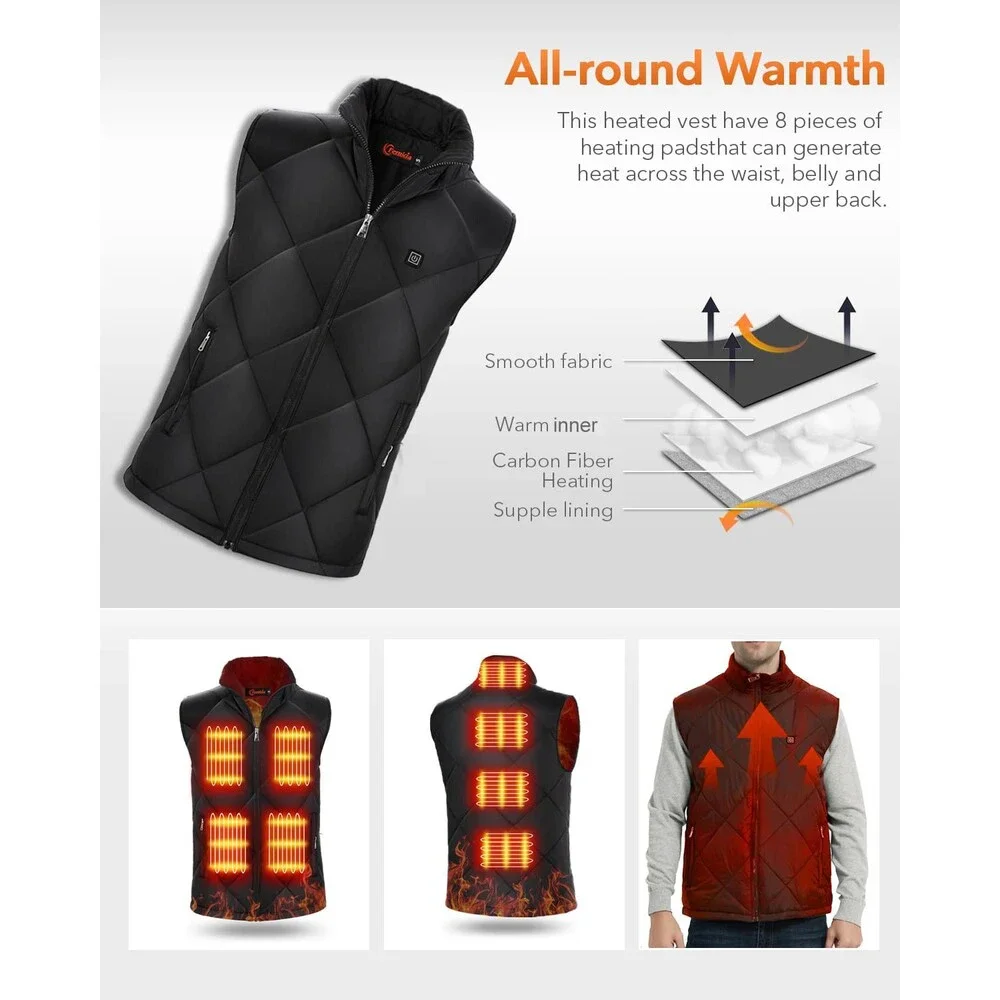FERNIDA Men's Women Heated Vest Battery Not Included 8 Heating Zones S